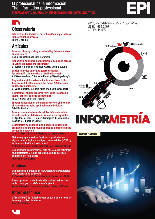 					View Vol. 25 No. 1 (2016): Informetrí­a
				