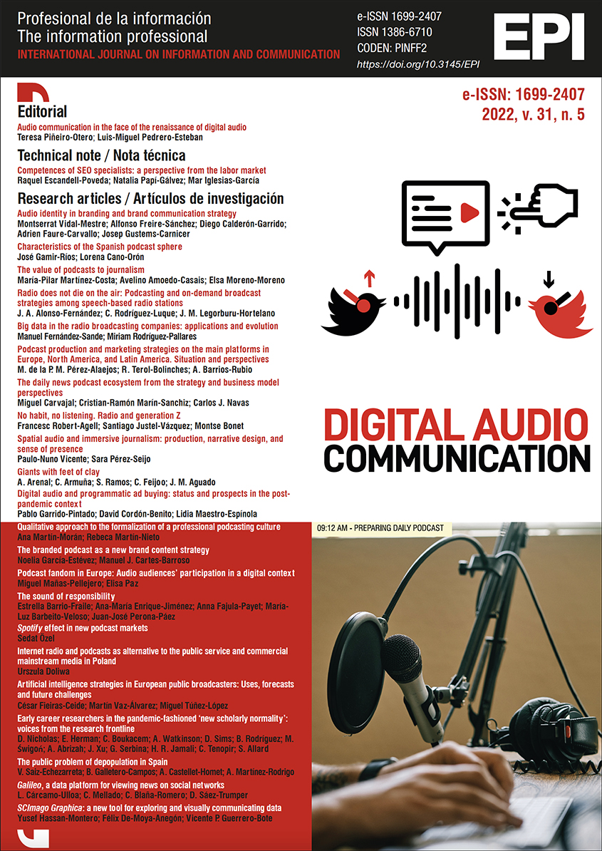 					View Vol. 31 No. 5 (2022): Digital audio communication
				